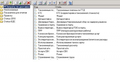 Затраты по доставке.jpg